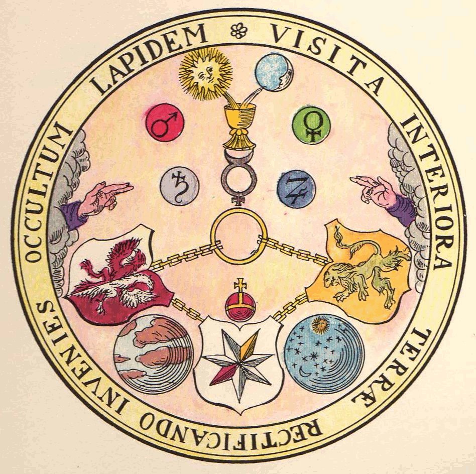 Guillaume-Delaage, Civilisations, Hermétisme, Spiritualité
